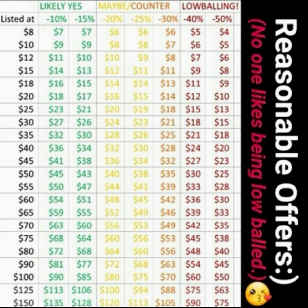 Reasonable Offers ONLY Please♥️